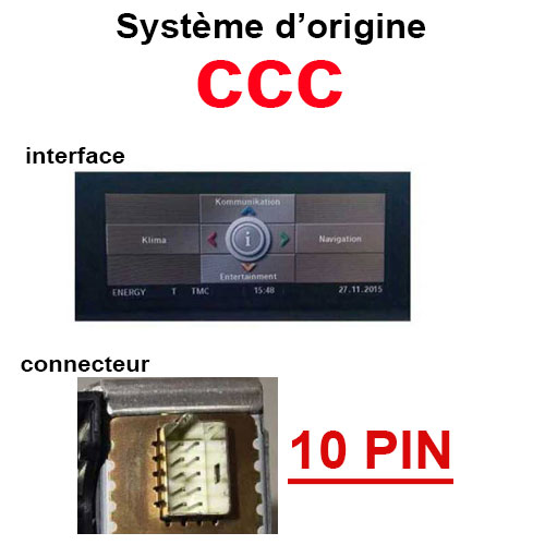 Système CCC  